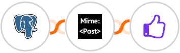 PostgreSQL + MimePost + ProveSource Integration