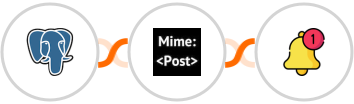 PostgreSQL + MimePost + Push by Techulus Integration
