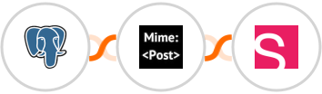 PostgreSQL + MimePost + Smaily Integration
