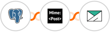 PostgreSQL + MimePost + SMTP Integration