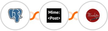 PostgreSQL + MimePost + Thankster Integration