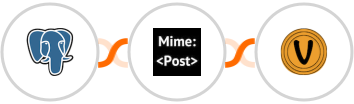 PostgreSQL + MimePost + Vybit Notifications Integration