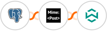 PostgreSQL + MimePost + WA Toolbox Integration