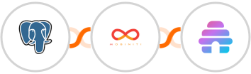 PostgreSQL + Mobiniti SMS + Beehiiv Integration