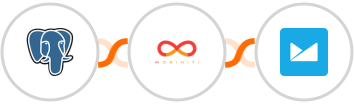 PostgreSQL + Mobiniti SMS + Campaign Monitor Integration