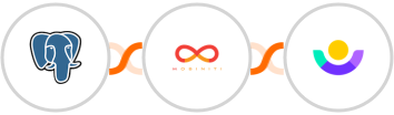 PostgreSQL + Mobiniti SMS + Customer.io Integration