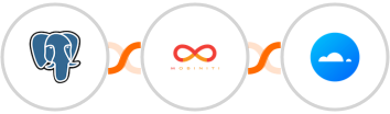PostgreSQL + Mobiniti SMS + Mailercloud Integration