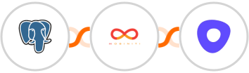 PostgreSQL + Mobiniti SMS + Outreach Integration