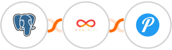 PostgreSQL + Mobiniti SMS + Pushover Integration