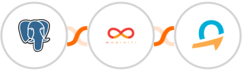 PostgreSQL + Mobiniti SMS + Quentn Integration