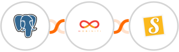 PostgreSQL + Mobiniti SMS + Stannp Integration