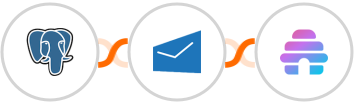 PostgreSQL + MSG91 + Beehiiv Integration