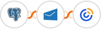 PostgreSQL + MSG91 + Constant Contacts Integration