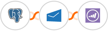 PostgreSQL + MSG91 + Marketo Integration