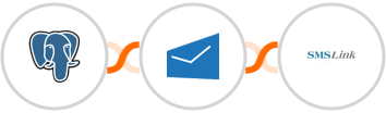 PostgreSQL + MSG91 + SMSLink  Integration