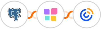 PostgreSQL + Nudgify + Constant Contacts Integration