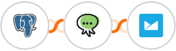 PostgreSQL + Octopush SMS + Campaign Monitor Integration
