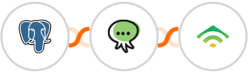PostgreSQL + Octopush SMS + klaviyo Integration