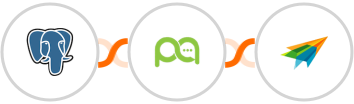 PostgreSQL + Picky Assist + Sendiio Integration
