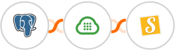 PostgreSQL + Plivo + Stannp Integration