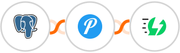 PostgreSQL + Pushover + AiSensy Integration