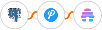 PostgreSQL + Pushover + Beehiiv Integration