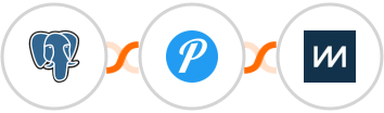 PostgreSQL + Pushover + ChartMogul Integration