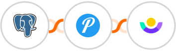PostgreSQL + Pushover + Customer.io Integration