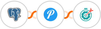 PostgreSQL + Pushover + Deadline Funnel Integration