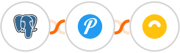 PostgreSQL + Pushover + Doppler Integration