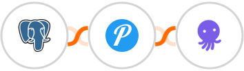 PostgreSQL + Pushover + EmailOctopus Integration