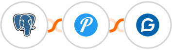 PostgreSQL + Pushover + Gravitec.net Integration