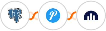 PostgreSQL + Pushover + Jellyreach Integration