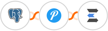PostgreSQL + Pushover + LeadEngage Integration