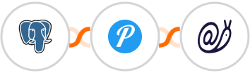 PostgreSQL + Pushover + Mailazy Integration