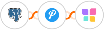 PostgreSQL + Pushover + Nudgify Integration