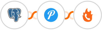 PostgreSQL + Pushover + PhoneBurner Integration
