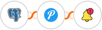 PostgreSQL + Pushover + Push by Techulus Integration