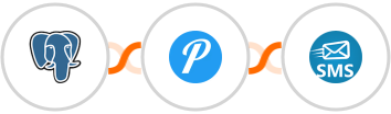 PostgreSQL + Pushover + sendSMS Integration