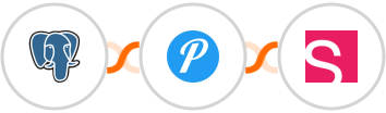 PostgreSQL + Pushover + Smaily Integration