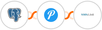 PostgreSQL + Pushover + SMSLink  Integration