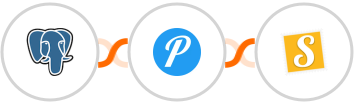 PostgreSQL + Pushover + Stannp Integration