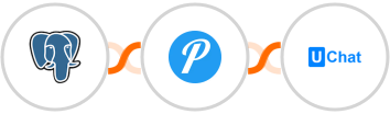 PostgreSQL + Pushover + UChat Integration