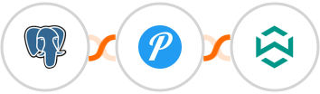 PostgreSQL + Pushover + WA Toolbox Integration