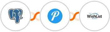 PostgreSQL + Pushover + WishList Member Integration