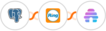 PostgreSQL + RingCentral + Beehiiv Integration