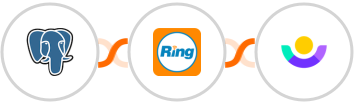 PostgreSQL + RingCentral + Customer.io Integration
