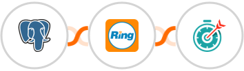 PostgreSQL + RingCentral + Deadline Funnel Integration