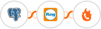 PostgreSQL + RingCentral + PhoneBurner Integration