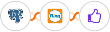PostgreSQL + RingCentral + ProveSource Integration
